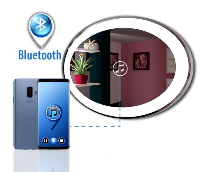 Зеркало с аудио системой Italia + Bluetooth - Фото 1 Зеркало с аудио системой Italia + Bluetooth - Фото 1